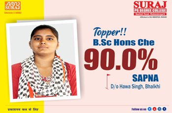 Suraj PG Degree College, Mahendergarh